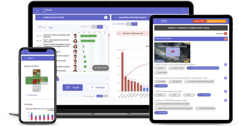 TeamAssurance platform on multiple devices