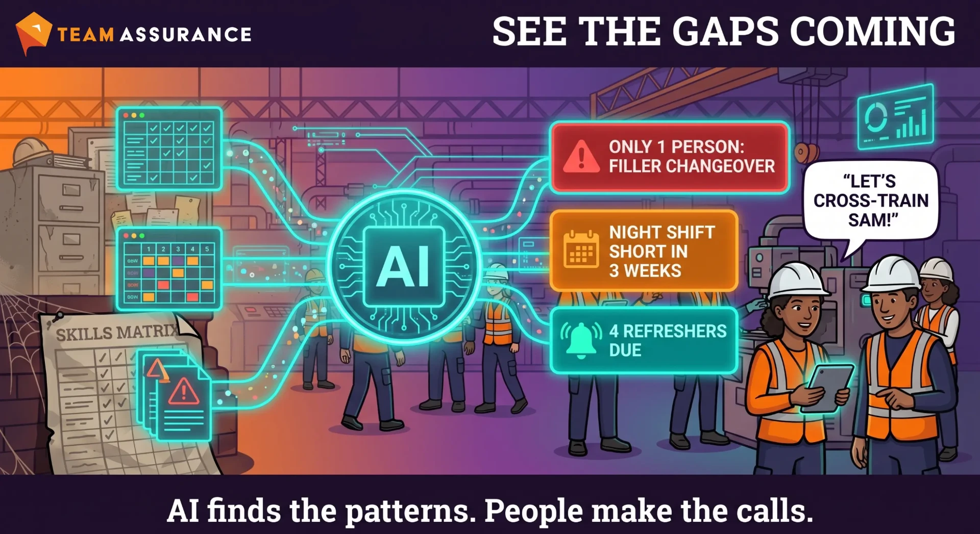 Seeing skills coverage gaps before they become delivery problems