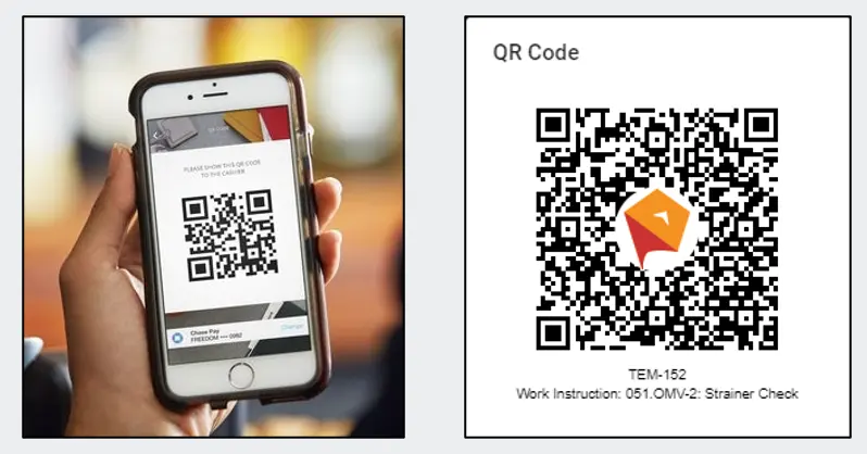 Standard Work Documentation