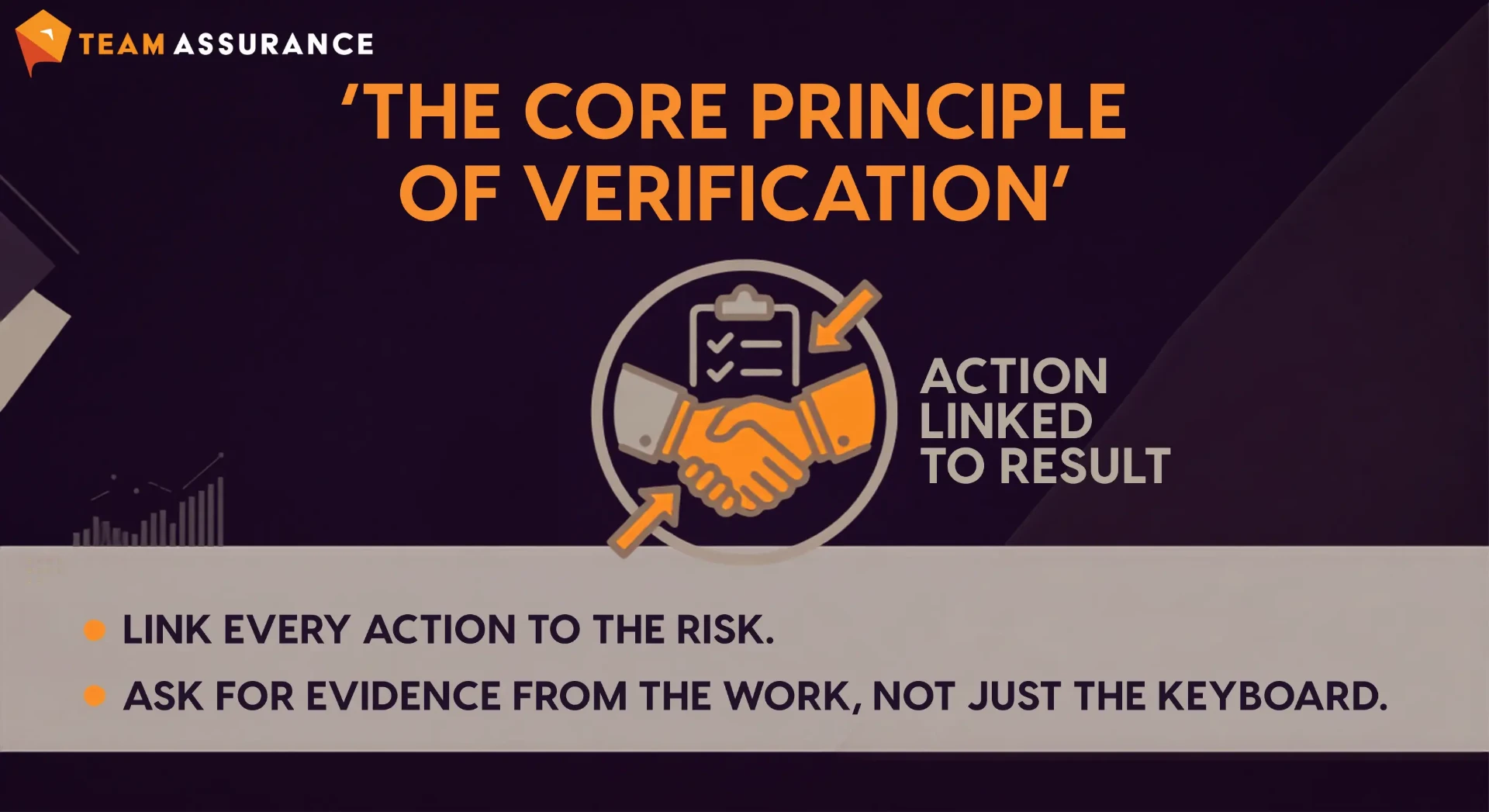 The core principle of verification: action linked to result